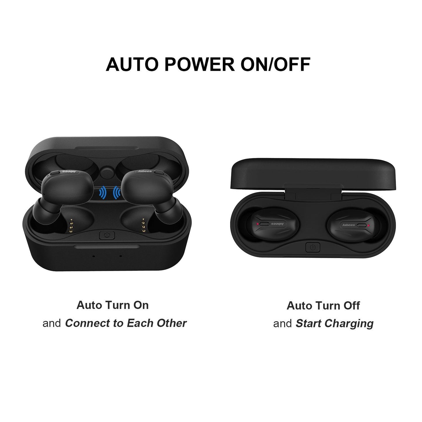 Beeing - The Cutting-Edge True Wireless Earbuds with Qi-Enabled Wireless Charging Case-4