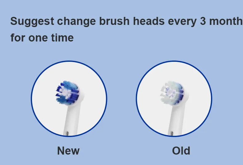 Oral B 4010 Electric Toothbrush 7600 times/Min Rotating Precision Clean Battery Powered 4 Pcs Replaceable Brush Heads Travel Box