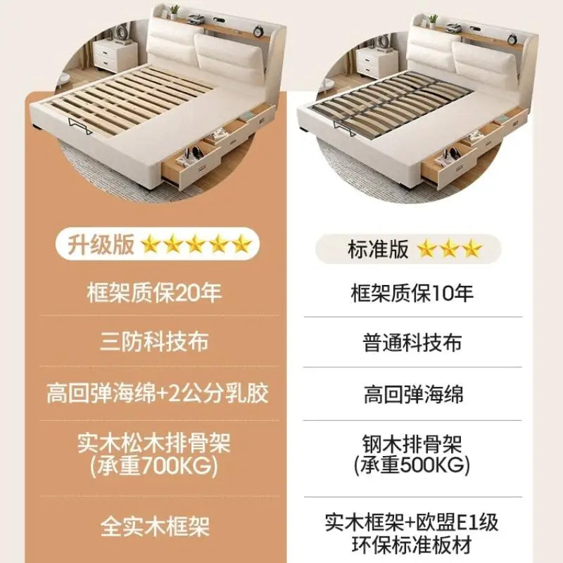 The product can be customized.Science and technology cloth bed master bedroom bed modern simple and light luxury