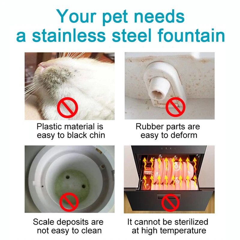 Automatic Cat Water Fountain Stainless Steel Cat Fountain With Filter Visual Water Level Pet Puppy Cats Drinking Water Dispenser