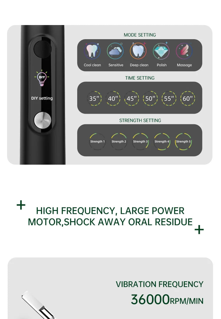 Intelligent Magnetic Suspension Ultrasonic Electric Toothbrush Rechargeable Soft Bristles Waterproof Screen / Visualization DIY