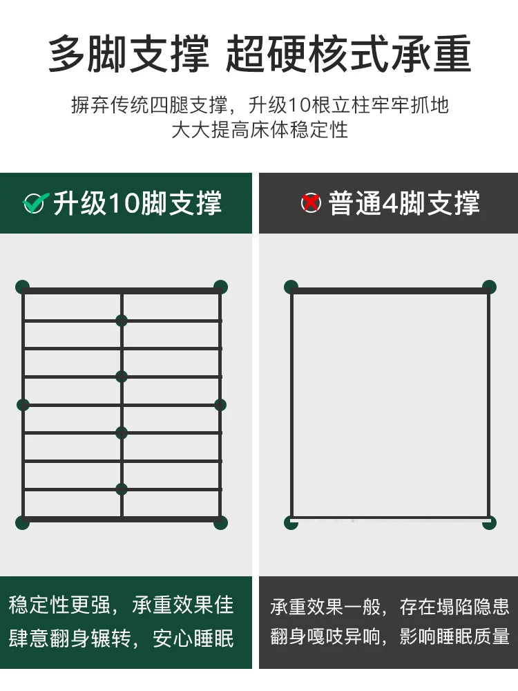 Wrought iron bed, simple double bed, thickened reinforced iron bed, dormitory iron frame bed