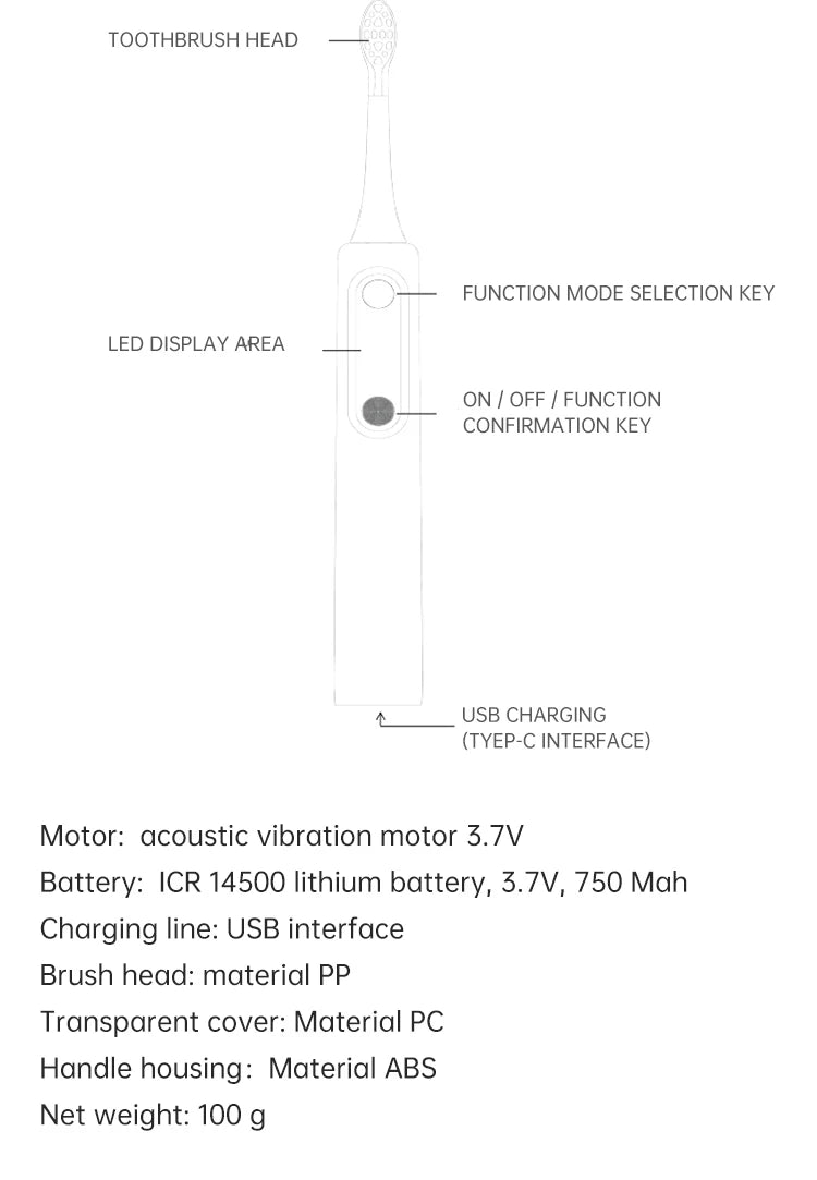 Intelligent Magnetic Suspension Ultrasonic Electric Toothbrush Rechargeable Soft Bristles Waterproof Screen / Visualization DIY