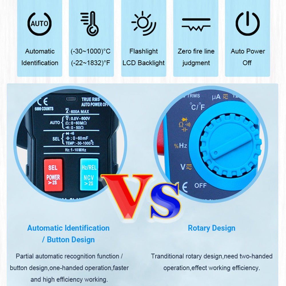 Digital Clamp Meter 600A Current True RMS Smart Plier ammeter Auto Rang 6000 Multimeter DC AC Voltage Hz Ohm NCV Tester-4